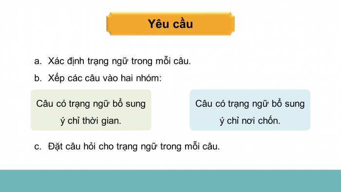 Giáo án điện tử Tiếng Việt 4 chân trời CĐ 7 Bài 7 Luyện từ và câu: Trạng ngữ chỉ thời gian, nơi chốn