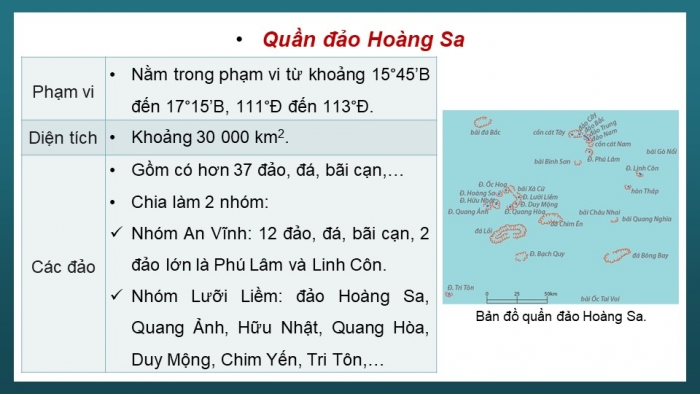 Giáo án điện tử Lịch sử 11 chân trời Bài 12: Vị trí và tầm quan trọng của Biển Đông (P2)