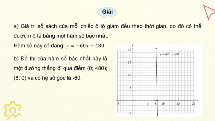 Giáo án điện tử Toán 8 kết nối Hoạt động thực hành trải nghiệm 1