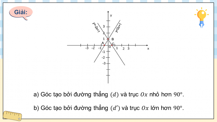 Giáo án điện tử Toán 8 kết nối Bài 29: Hệ số góc của đường thẳng