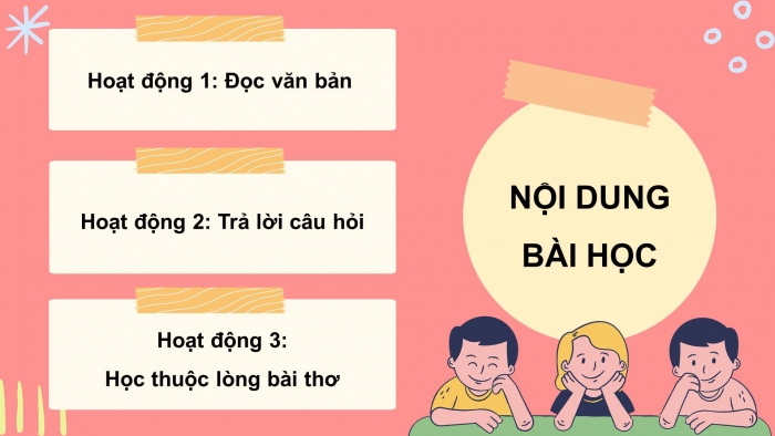 Giáo án điện tử Tiếng Việt 4 kết nối Bài 17 Đọc: Cây đa quê hương