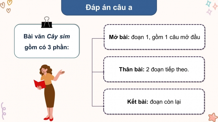 Giáo án điện tử Tiếng Việt 4 kết nối Bài 17 Viết: Tìm hiểu cách viết bài văn miêu tả cây cối