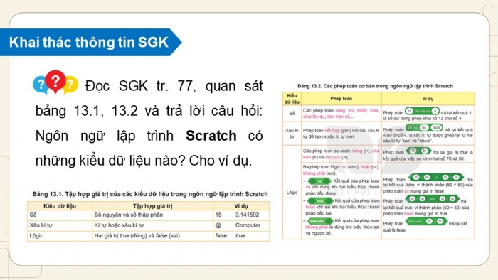 Giáo án điện tử Tin học 8 kết nối Bài 13: Biểu diễn dữ liệu