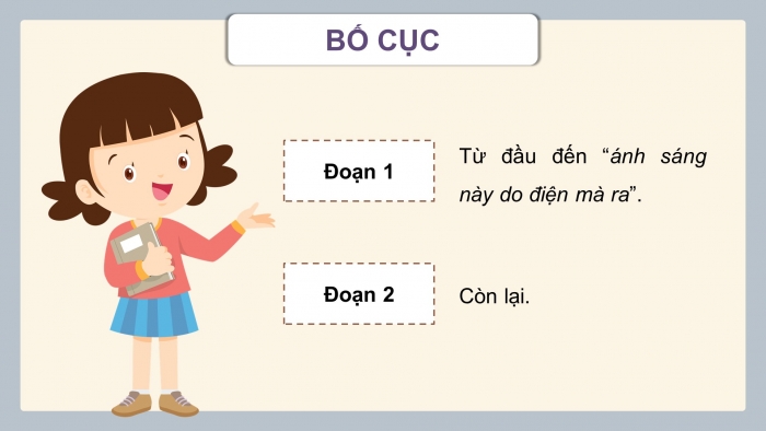 Giáo án điện tử Tiếng Việt 4 chân trời CĐ 7 Bài 5 Đọc: Biển và rừng cây dưới lòng đất