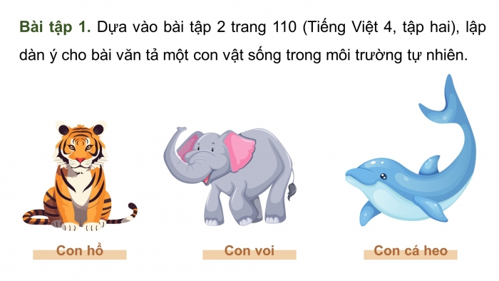 Giáo án điện tử Tiếng Việt 4 chân trời CĐ 8 Bài 1 Viết: Luyện tập lập dàn ý cho bài văn miêu tả con vật