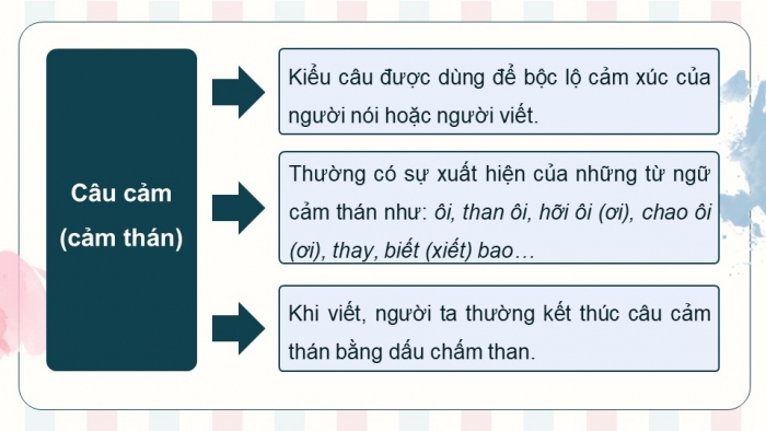 Giáo án điện tử Ngữ văn 8 kết nối Bài 9 TH tiếng Việt: Các kiểu câu phân loại theo mục đích nói