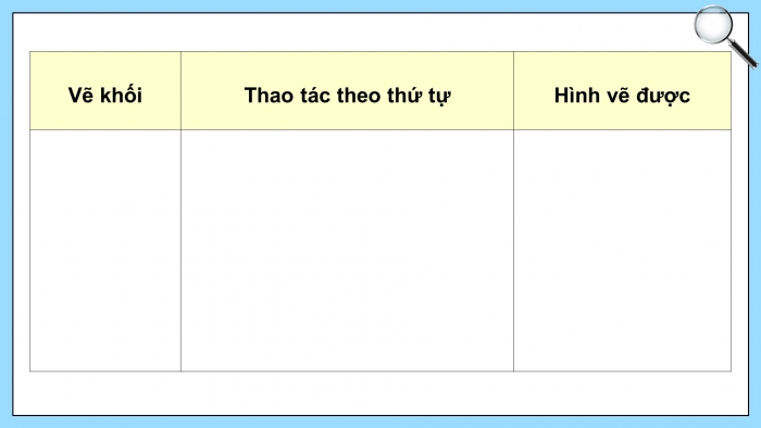 Giáo án điện tử Toán 11 chân trời HĐ thực hành và trải nghiệm Bài 1: Vẽ hình khối bằng phần mềm GeoGebra. Làm kính 3D để quan sát ảnh nổi