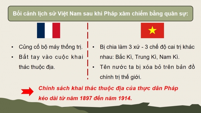 Giáo án điện tử Lịch sử 8 chân trời Bài 23: Việt Nam đầu thế kỉ XX (P1)