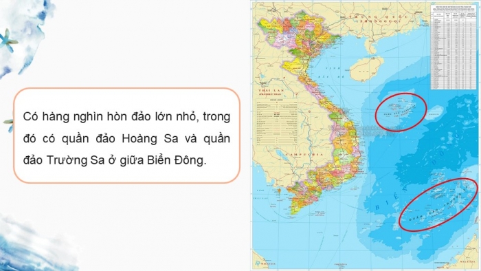 Giáo án điện tử Lịch sử 8 kết nối Chủ đề chung 2: Bảo vệ chủ quyền, các quyền và lợi ích hợp pháp của Việt Nam ở Biển Đông