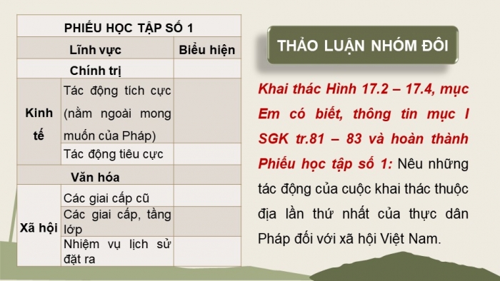 Giáo án điện tử Lịch sử 8 cánh diều Bài 17: Việt Nam đầu thế kỉ XIX (P1)