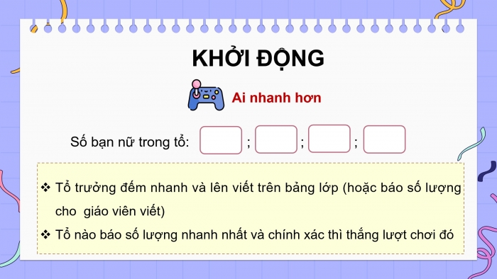 Giáo án điện tử Toán 4 cánh diều Bài 88: Biểu đồ cột