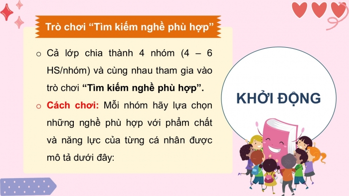 Giáo án điện tử HĐTN 8 chân trời (bản 2) Chủ đề 7: Tìm hiểu nghề phổ biến trong xã hội hiện đại - Hoạt động 3