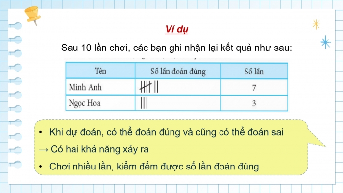 Giáo án điện tử Toán 4 cánh diều Bài 89: Kiểm đếm số lần xuất hiện của một sự kiện