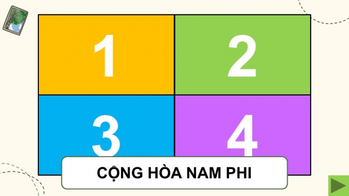 Giáo án điện tử Địa lí 11 chân trời Bài 29: Vị trí địa lí, điều kiện tự nhiên, dân cư và xã hội Cộng hoà Nam Phi (P1)