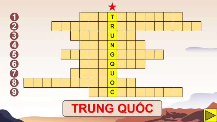 Giáo án điện tử Địa lí 11 kết nối Bài 26: Vị trí địa lí, điều kiện tự nhiên, dân cư và xã hội Trung Quốc (P1)