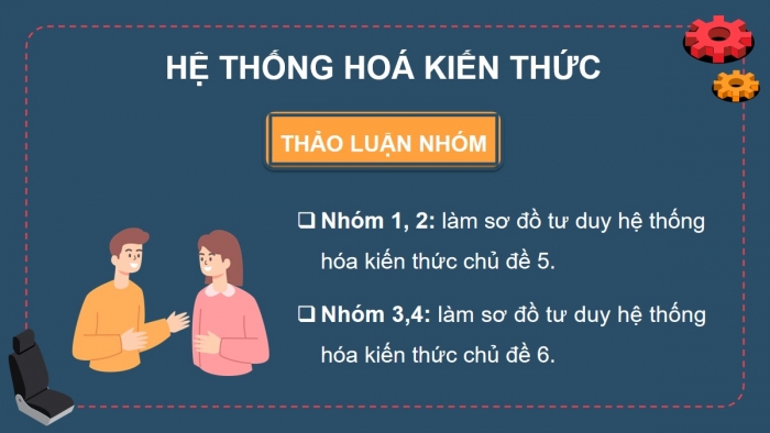 Giáo án điện tử Công nghệ cơ khí 11 cánh diều: Ôn tập chủ đề 5 và chủ đề 6