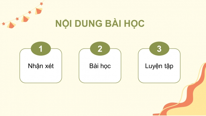 Giáo án điện tử Tiếng Việt 4 cánh diều Bài 18 Viết 1: Thuật lại một sự việc được chứng kiến hoặc tham gia