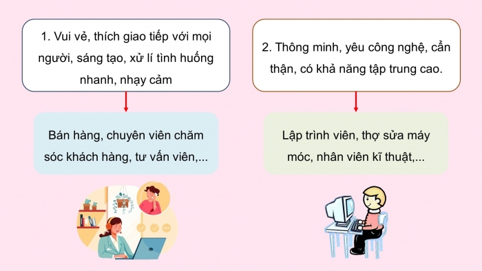 Giáo án điện tử HĐTN 8 chân trời (bản 2) Chủ đề 7: Tìm hiểu nghề phổ biến trong xã hội hiện đại - Hoạt động 3