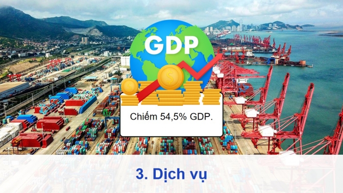 Giáo án điện tử Địa lí 11 kết nối Bài 27: Kinh tế Trung Quốc (P2)