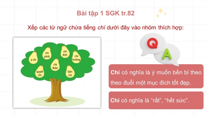 Giáo án điện tử Tiếng Việt 4 cánh diều Bài 16 Luyện từ và câu 2: Mở rộng vốn từ: Ý chí