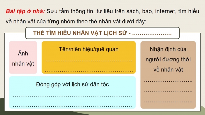 Giáo án điện tử Lịch sử 8 chân trời Bài 23: Việt Nam đầu thế kỉ XX (P2)