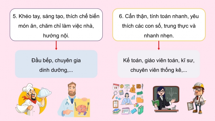 Giáo án điện tử HĐTN 8 chân trời (bản 2) Chủ đề 7: Tìm hiểu nghề phổ biến trong xã hội hiện đại - Hoạt động 3