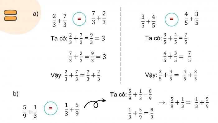 Giáo án điện tử Toán 4 cánh diều Bài 79: Luyện tập chung