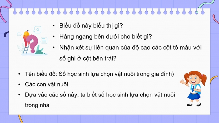 Giáo án điện tử Toán 4 cánh diều Bài 88: Biểu đồ cột