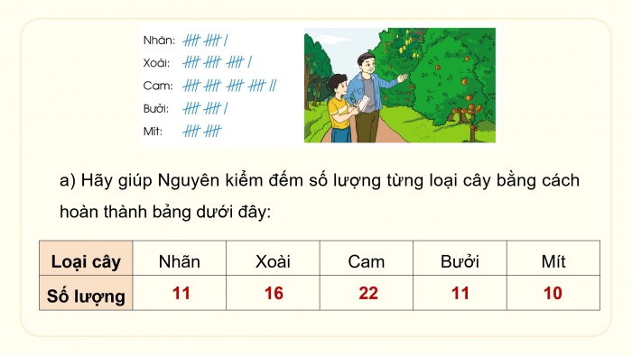 Giáo án điện tử Toán 4 cánh diều Bài 95: Ôn tập về một số yếu tố thống kê và xác suất 