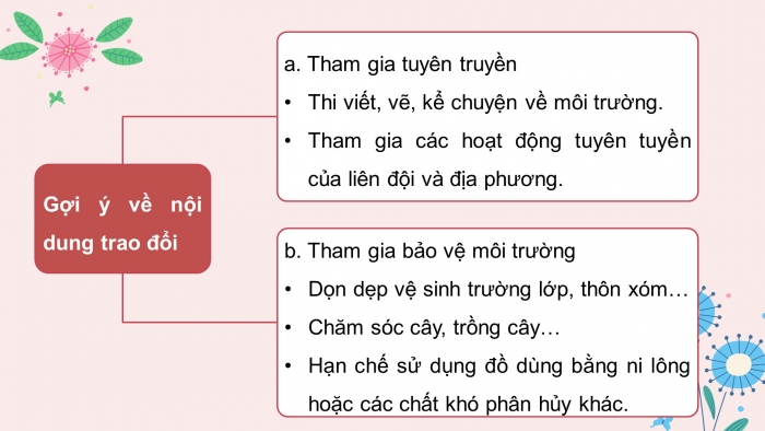 Giáo án điện tử Tiếng Việt 4 cánh diều Bài 16 Viết 2: Luyện tập viết báo cáo