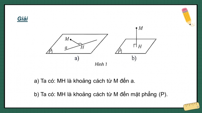 Giáo án điện tử Toán 11 chân trời Chương 8 Bài 4: Khoảng cách trong không gian