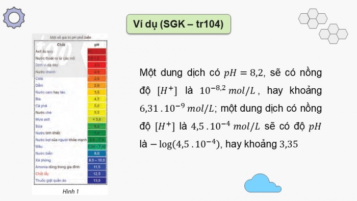Giáo án điện tử Toán 11 chân trời HĐ thực hành và trải nghiệm Bài 2: Ứng dụng lôgarit vào đo lường độ pH của dung dịch