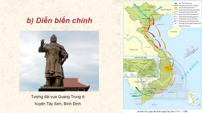 Giáo án điện tử Lịch sử 11 chân trời Bài 8: Một số cuộc khởi nghĩa và chiến tranh giải phóng trong lịch sử Việt Nam (từ thế kỉ III TCN đến cuối thế kỉ XIX) (P2)