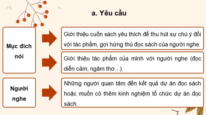 Giáo án điện tử Ngữ văn 8 kết nối Bài 10 Về đích: Ngày hội với sách