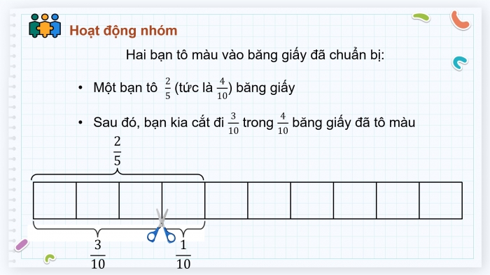 Giáo án điện tử Toán 4 cánh diều Bài 77: Trừ các phân số khác mẫu số