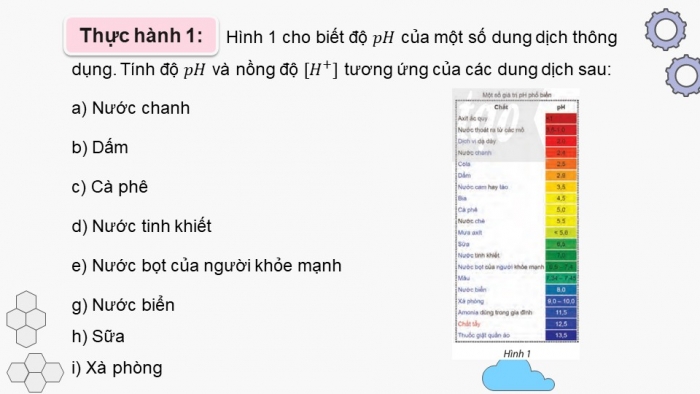 Giáo án điện tử Toán 11 chân trời HĐ thực hành và trải nghiệm Bài 2: Ứng dụng lôgarit vào đo lường độ pH của dung dịch