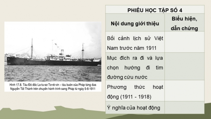 Giáo án điện tử Lịch sử 8 cánh diều Bài 17: Việt Nam đầu thế kỉ XIX (P3)