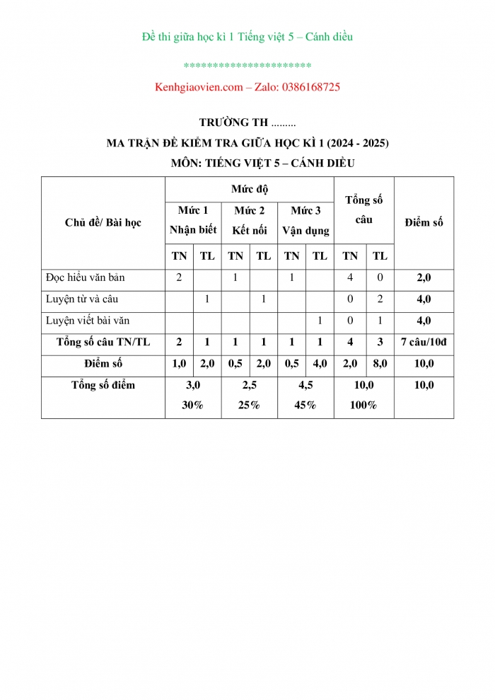 Đề thi tiếng Việt 5 cánh diều có ma trận