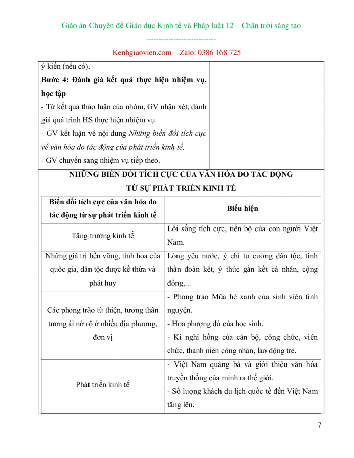 Giáo án chuyên đề kinh tế pháp luật 12 chân trời sáng tạo