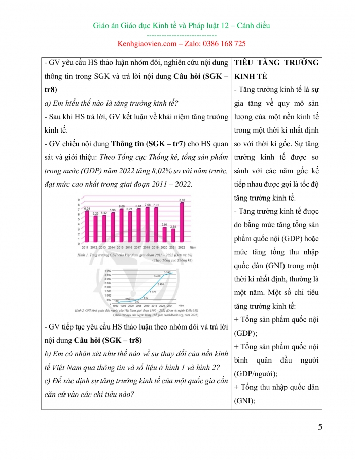 Giáo án kinh tế pháp luật 12 cánh diều