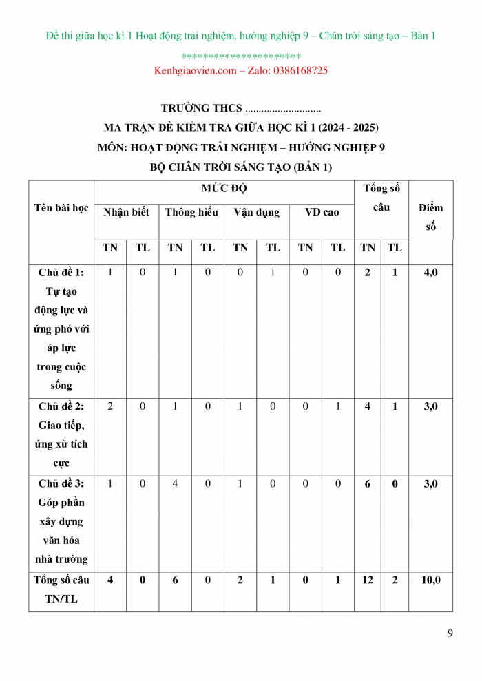 Đề thi hoạt động trải nghiệm 9 chân trời sáng tạo bản 1 có ma trận