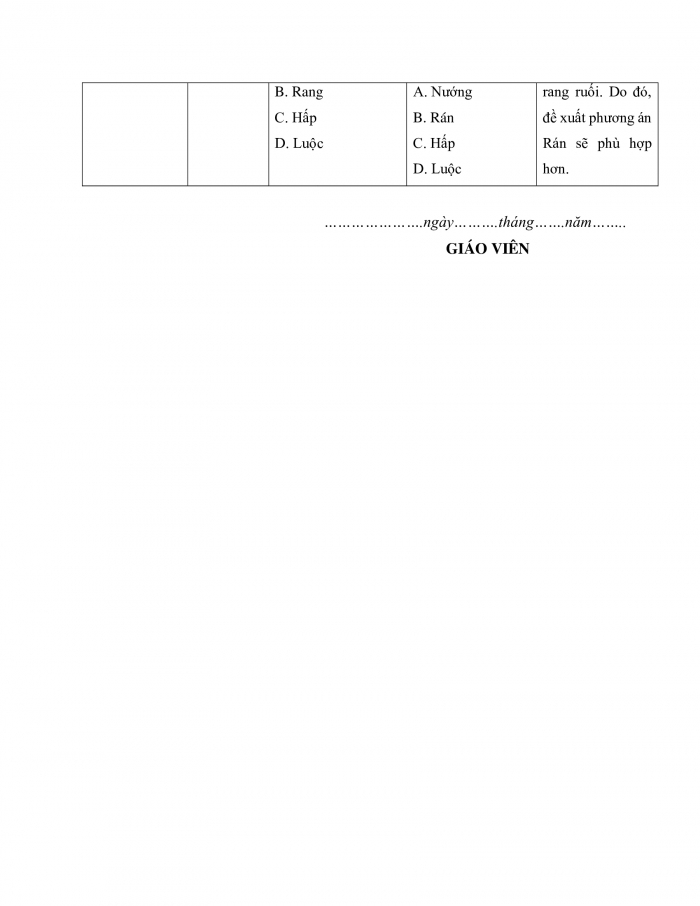 Phiếu góp ý Bản mẫu sách giáo khoa Công nghệ 9 - Chế biến thực phẩm kết nối tri thức