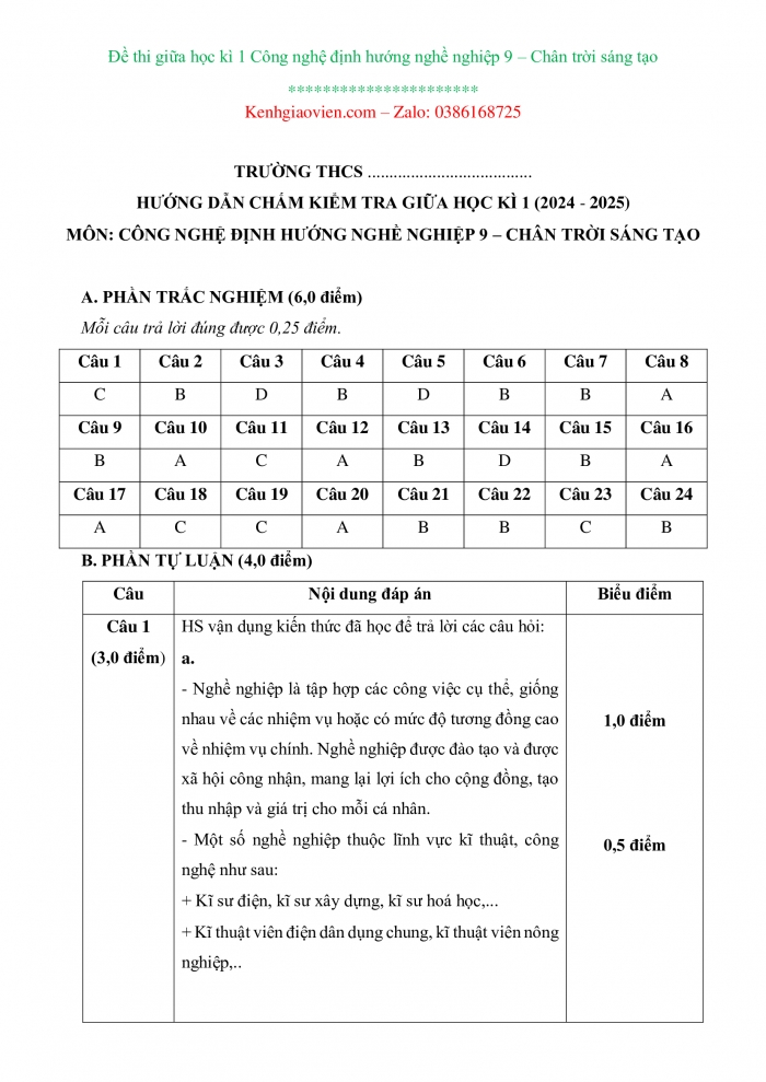 Đề thi Công nghệ 9 - Định hướng nghề nghiệp chân trời sáng tạo có ma trận