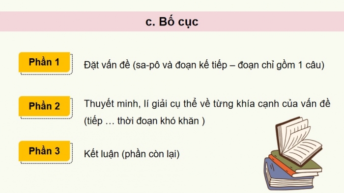 Giáo án powerpoint dạy thêm Ngữ văn 8 kết nối Bài 9: Miền châu thổ sông Cửu Long cần chuyển đổi từ sống chung sang chào đón lũ