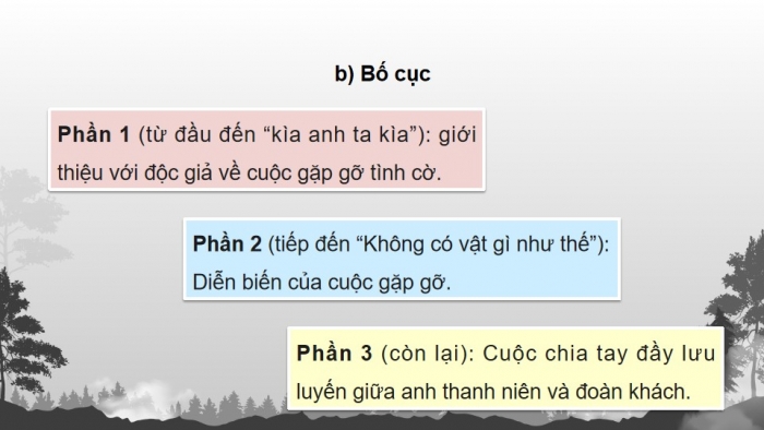 Giáo án powerpoint dạy thêm Ngữ văn 8 Kết nối Bài 6: Lặng lẽ Sa Pa