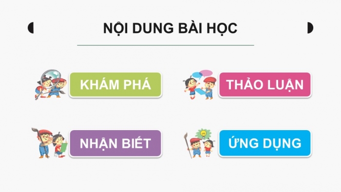 Giáo án Powerpoint Mĩ thuật 12 kết nối tri thức 