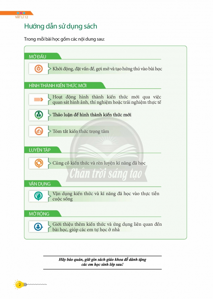 Tải PDF shs Vật lí 12 Chân trời sáng tạo