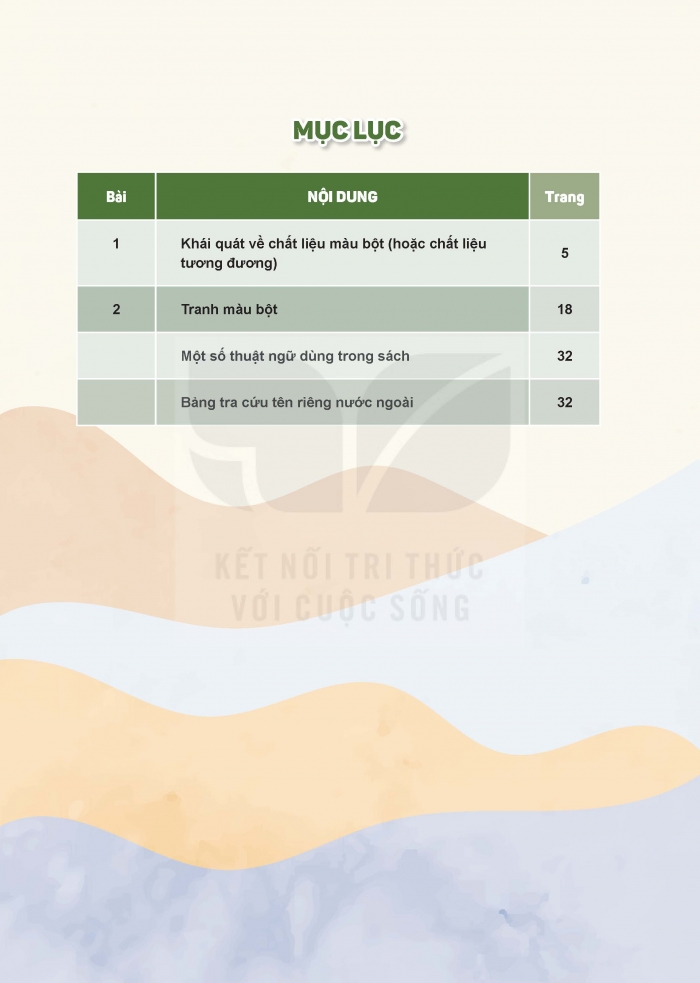 Tải PDF shs Mĩ thuật 12 - Hội hoạ Kết nối tri thức