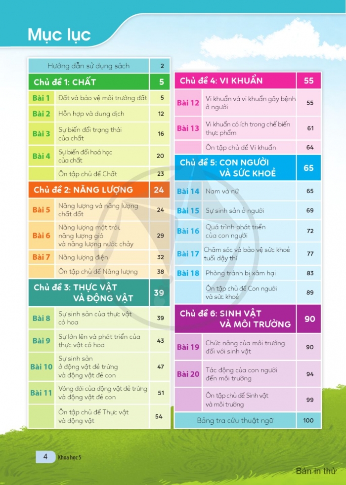 Tải PDF shs Khoa học 5 Cánh diều