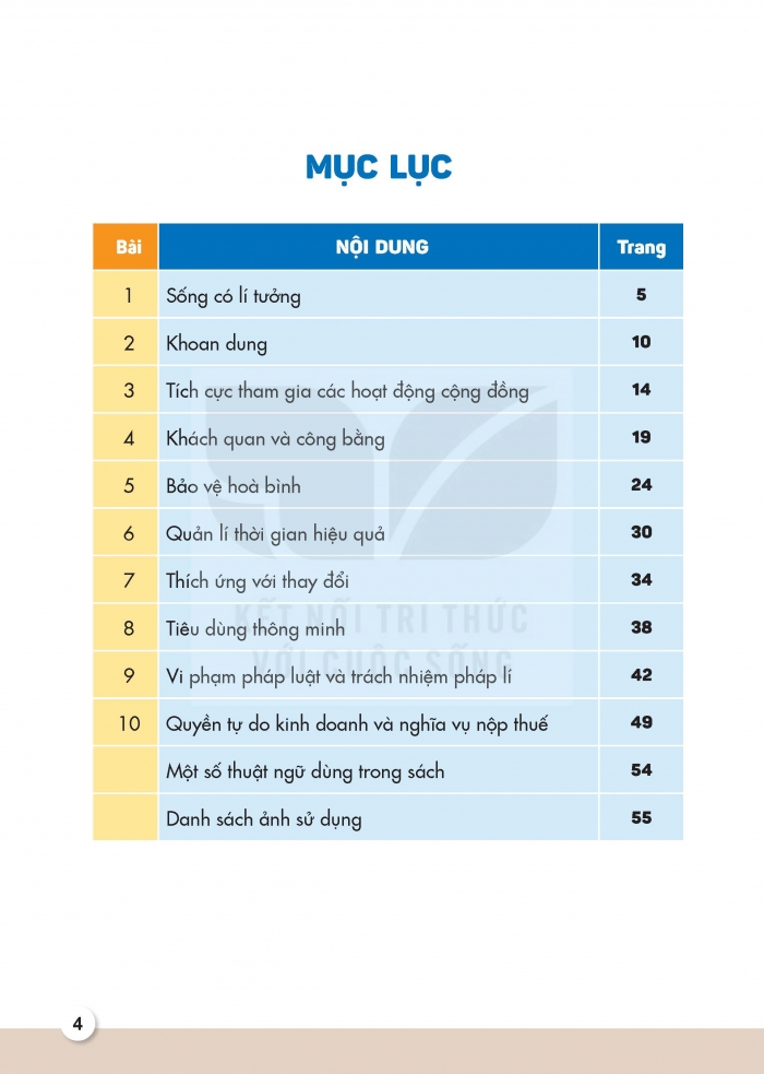 Tải PDF shs Giáo dục công dân 9 Kết nối tri thức